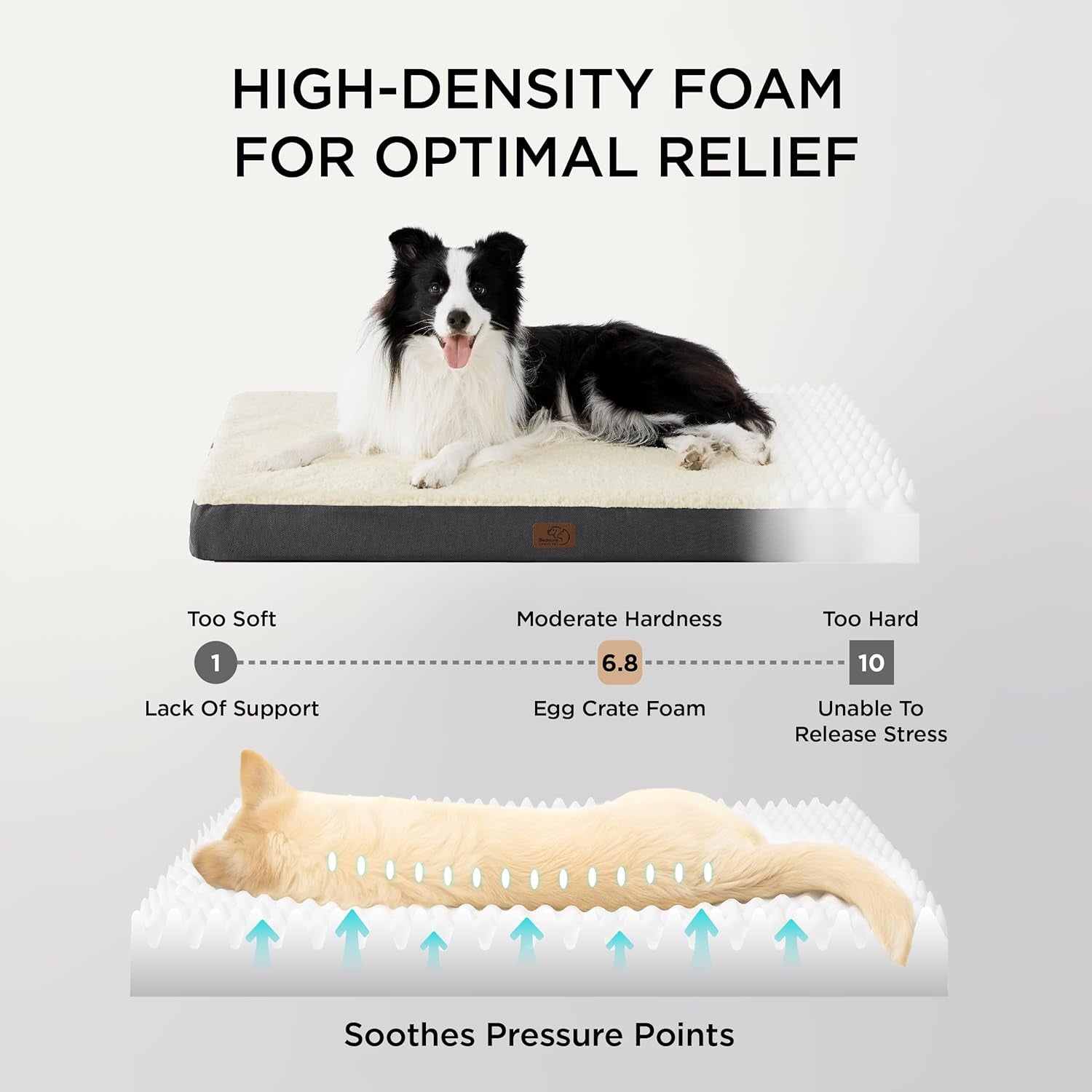 XL Dog Beds Large Sized Dog -Comfy Flat Extra Large Pet Beds with Removable Washable Cover, Orthopedic Egg Crate Foam Mat, Suitable for Pet up to 100 Lbs