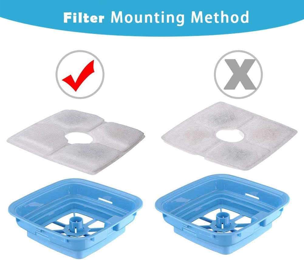 8-Pack Cat Water Fountain Filter, Replacement Fountain Filters for Square 84Oz/2.5L Automatic Pet Fountain Cat Water Fountain