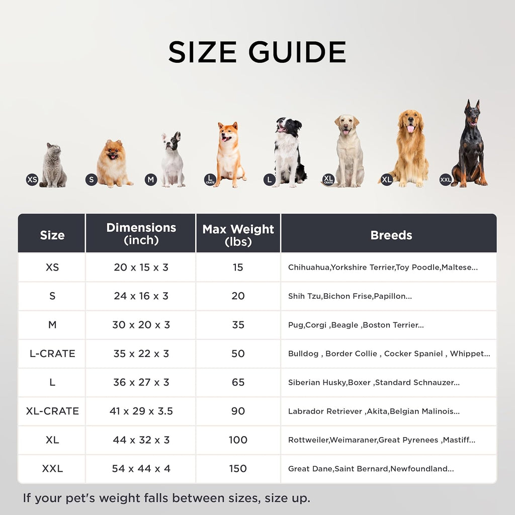 XL Dog Beds Large Sized Dog -Comfy Flat Extra Large Pet Beds with Removable Washable Cover, Orthopedic Egg Crate Foam Mat, Suitable for Pet up to 100 Lbs